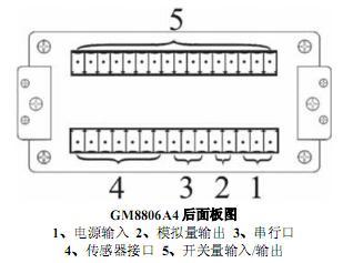 体积小巧,造型美观,方便适用 ￠全自动快/慢速加料控制,可控制4种